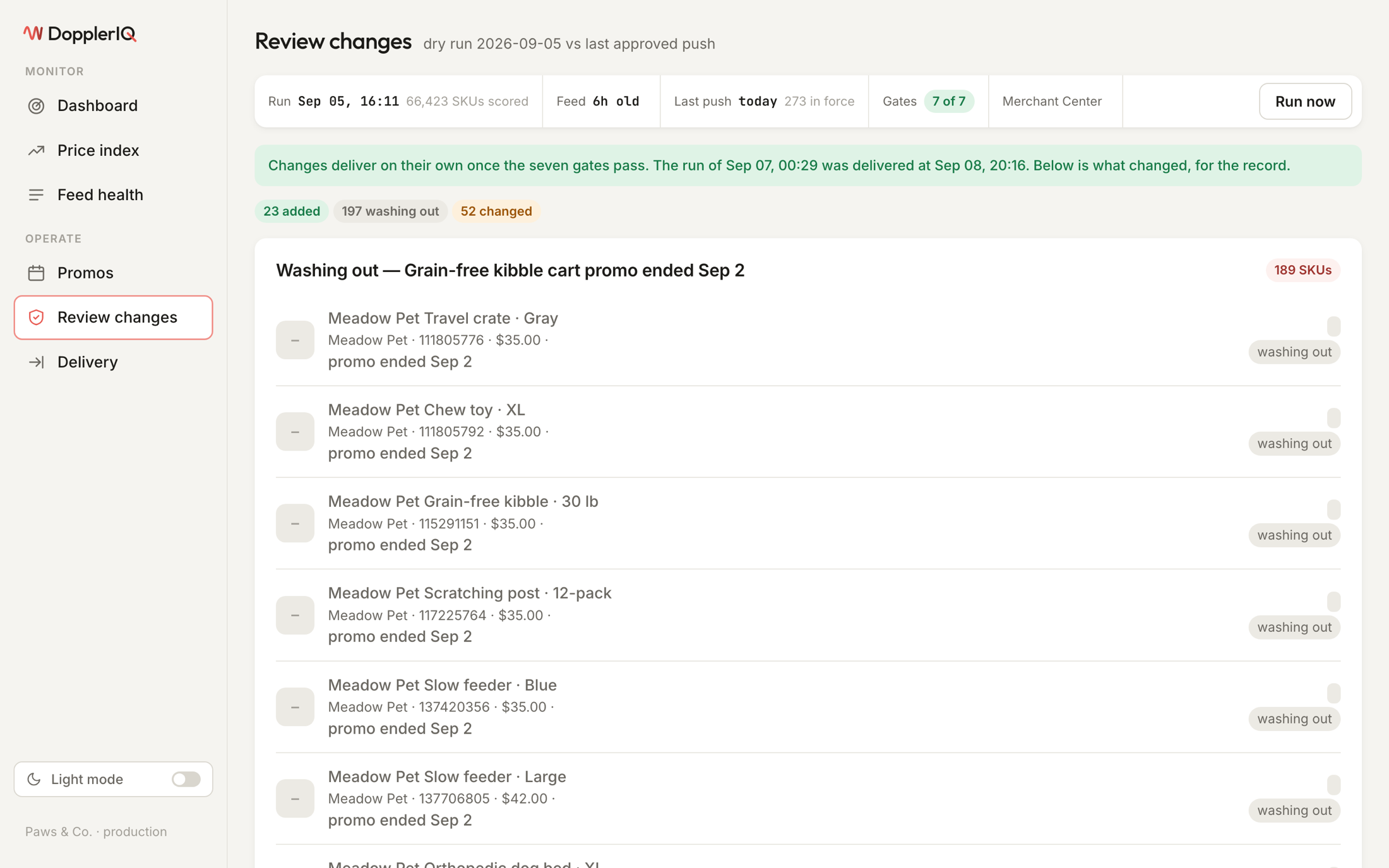A pet retailer's review changes: added, washing out with a reason, changed, grouped by promo.